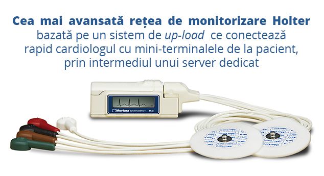 Rețea de monitorizare Holter
